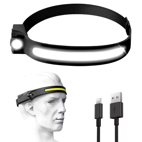 Powerful Rechargeable Headlight Led Body Motion Sensor Head Flashlight - enoughdream.com