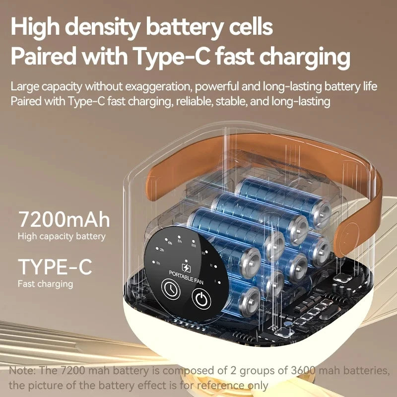 Plug-in LED Lamp Remote Control 7200mAh for Bedroom Camping