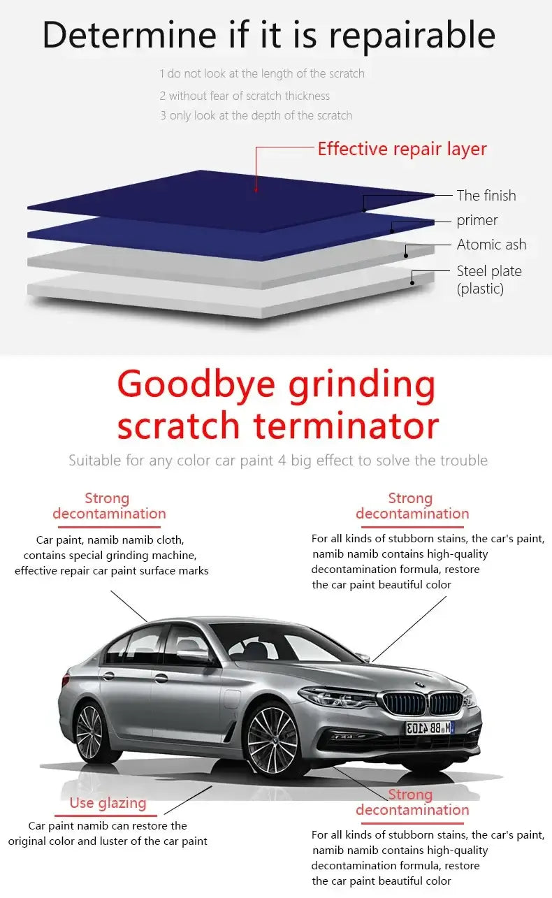 Upgraded Nano Magic Car - Scratch Remover Cloth Multipurpose Scratch