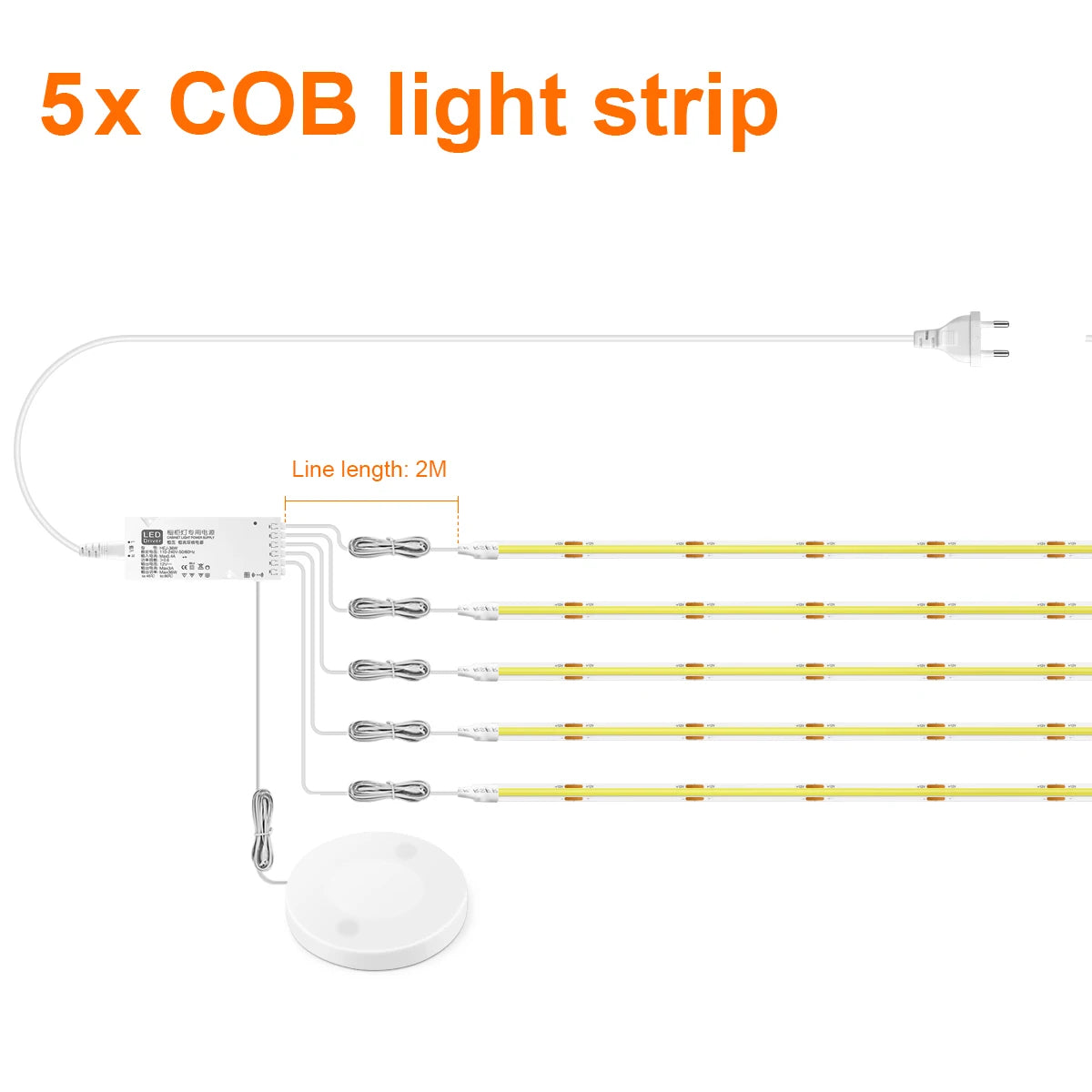 Led lighting strips