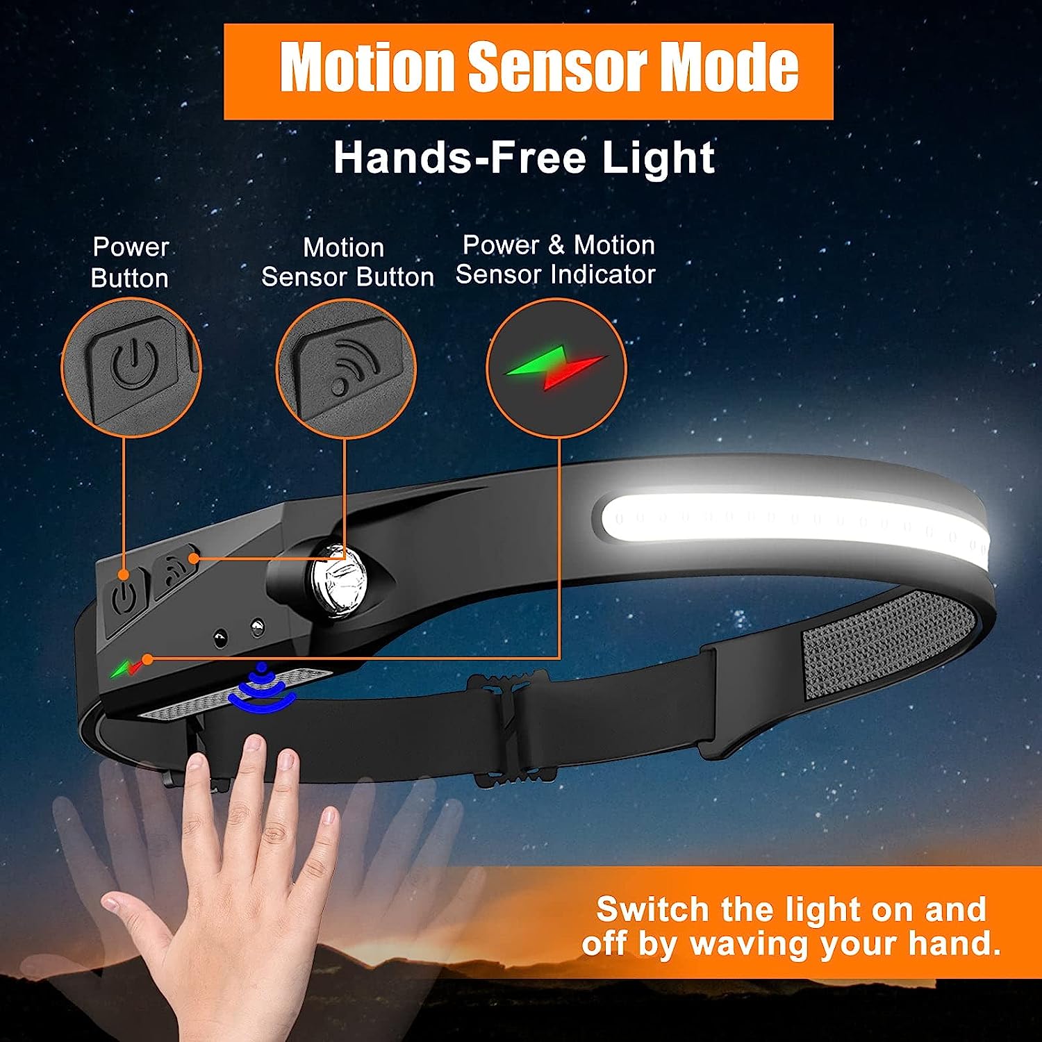 LED Headlamp Sensor Headlight With Built-in Battery Head Flashlight USB Rechargeable - enoughdream.com