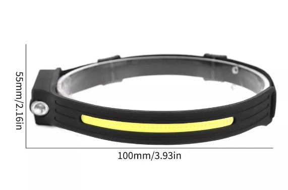 Powerful Rechargeable Headlight Led Body Motion Sensor Head Flashlight - enoughdream.com