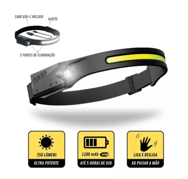 Powerful Rechargeable Headlight Led Body Motion Sensor Head Flashlight - enoughdream.com