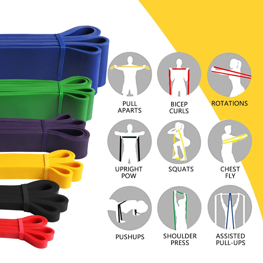 Heavy Duty Latex Resistance Band Exercise Elastic Band - enoughdream.com