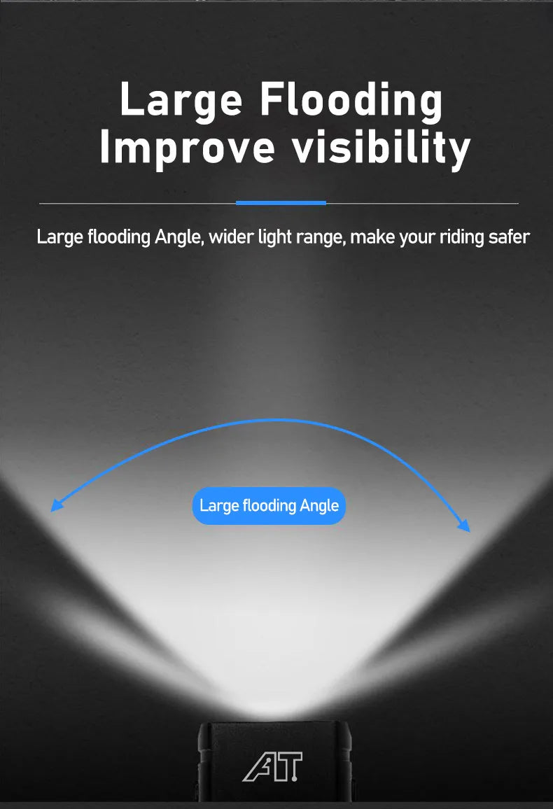 LED Bicycle Front Light Type-c - Rechargeable Bicycle Headlight MTB Road Bike