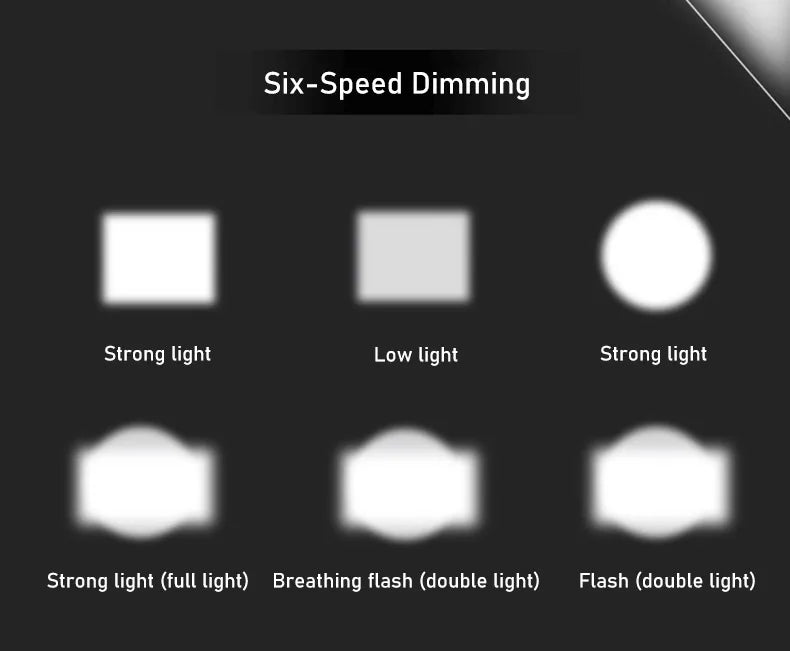 LED Bicycle Front Light Type-c - Rechargeable Bicycle Headlight MTB Road Bike