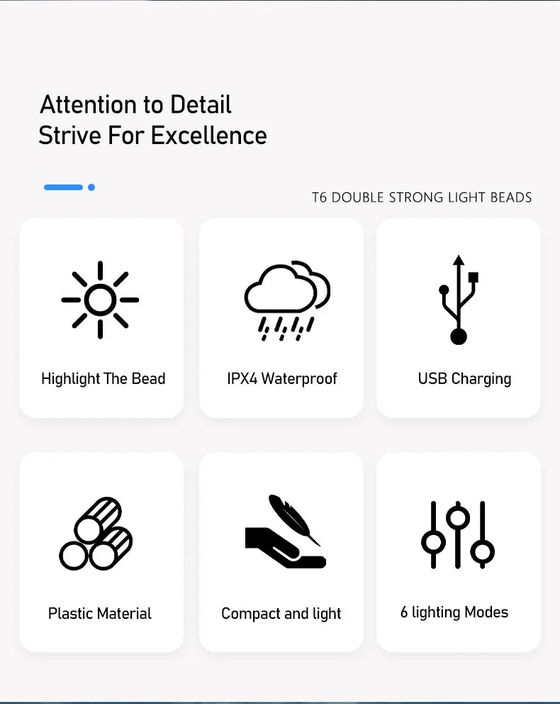 LED Bicycle Front Light Type-c - Rechargeable Bicycle Headlight MTB Road Bike