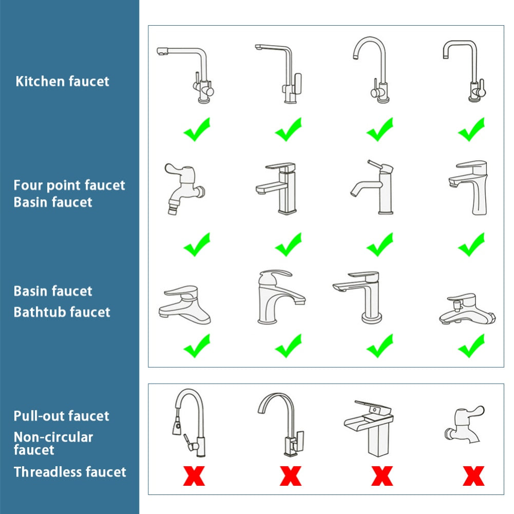 Black Universal 1080° Rotation Faucet Extender Plastic Dual Mode - enoughdream.com