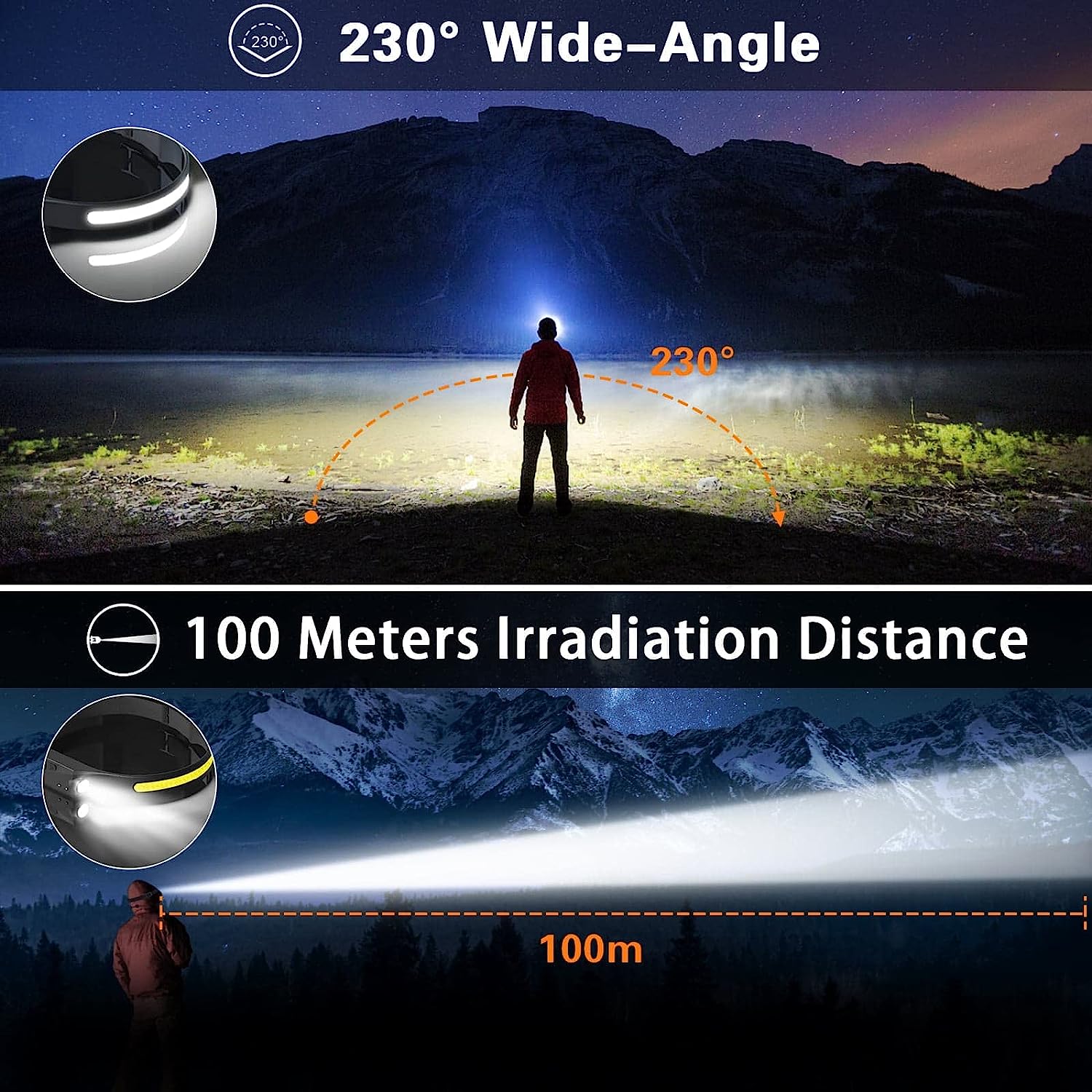 LED Headlamp Sensor Headlight With Built-in Battery Head Flashlight USB Rechargeable - enoughdream.com