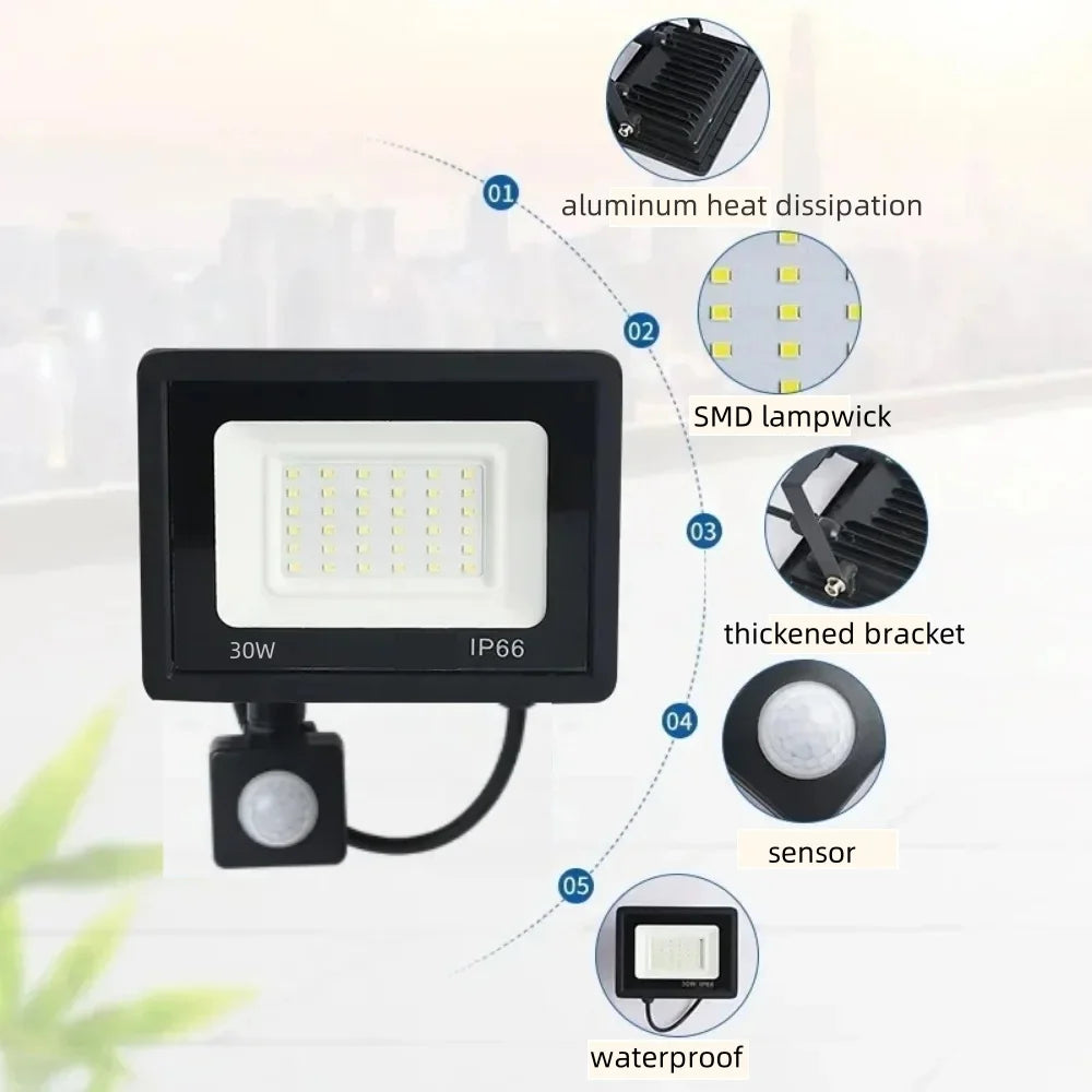 LED PIR Motion Sensor Floodlight Outdoor Wall Light White Light For Garden