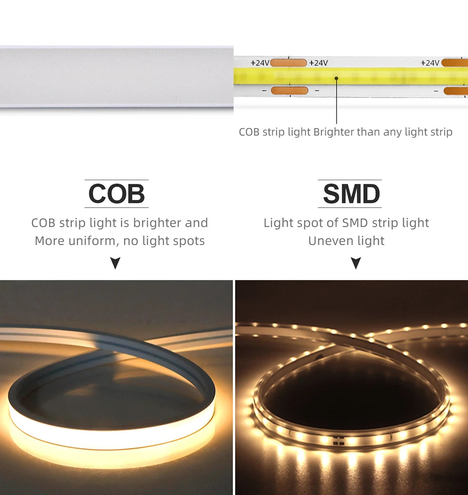 Tuya Smart WiFi COB Neon LED Strip Light 320leds