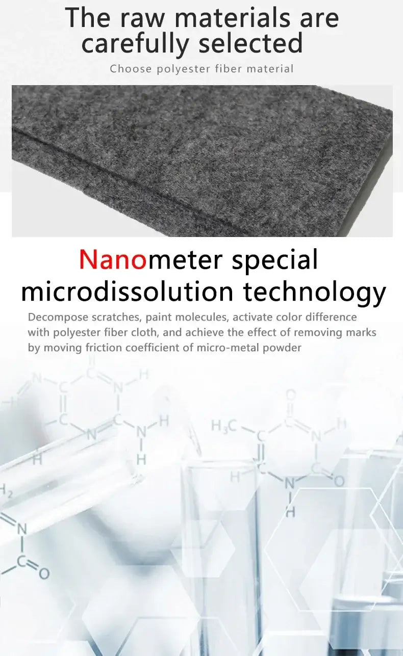 Upgraded Nano Magic Car -  Scratch Remover Cloth Multipurpose Scratch