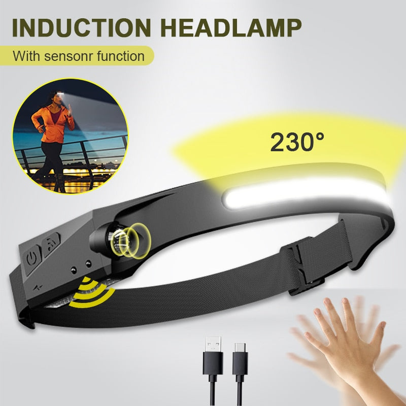 Super Bright Induction Headlamp Rechargable COB LED - enoughdream.com